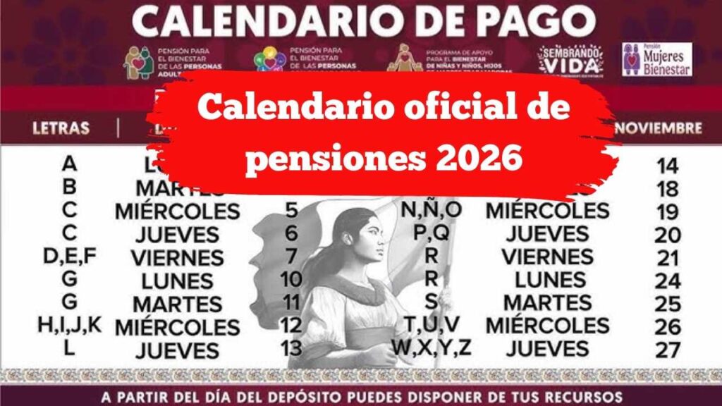 Calendario oficial de pensiones 2026: fechas de depósito por estado